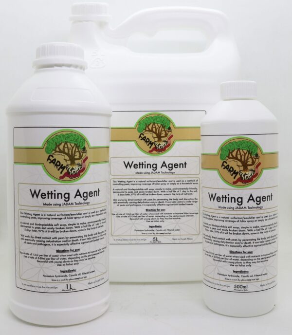 Wetting Agent